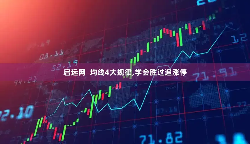 启远网  均线4大规律,学会胜过追涨停